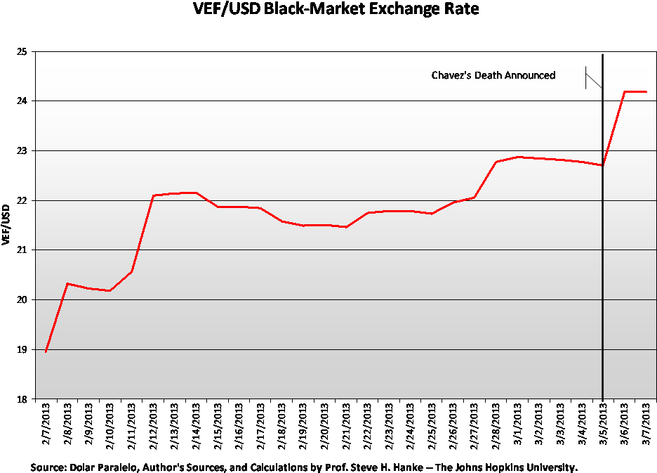 2013 03 11 Hankevenz1 - Diagram (998x728), Png Download