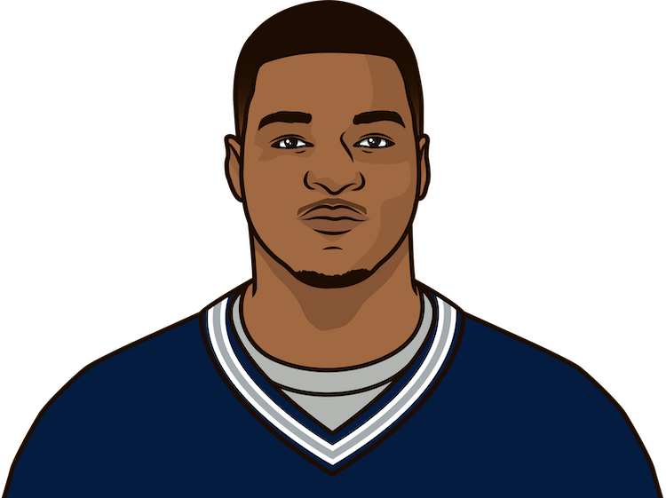 Amari Cooper - Statmuse Inc. (750x561), Png Download