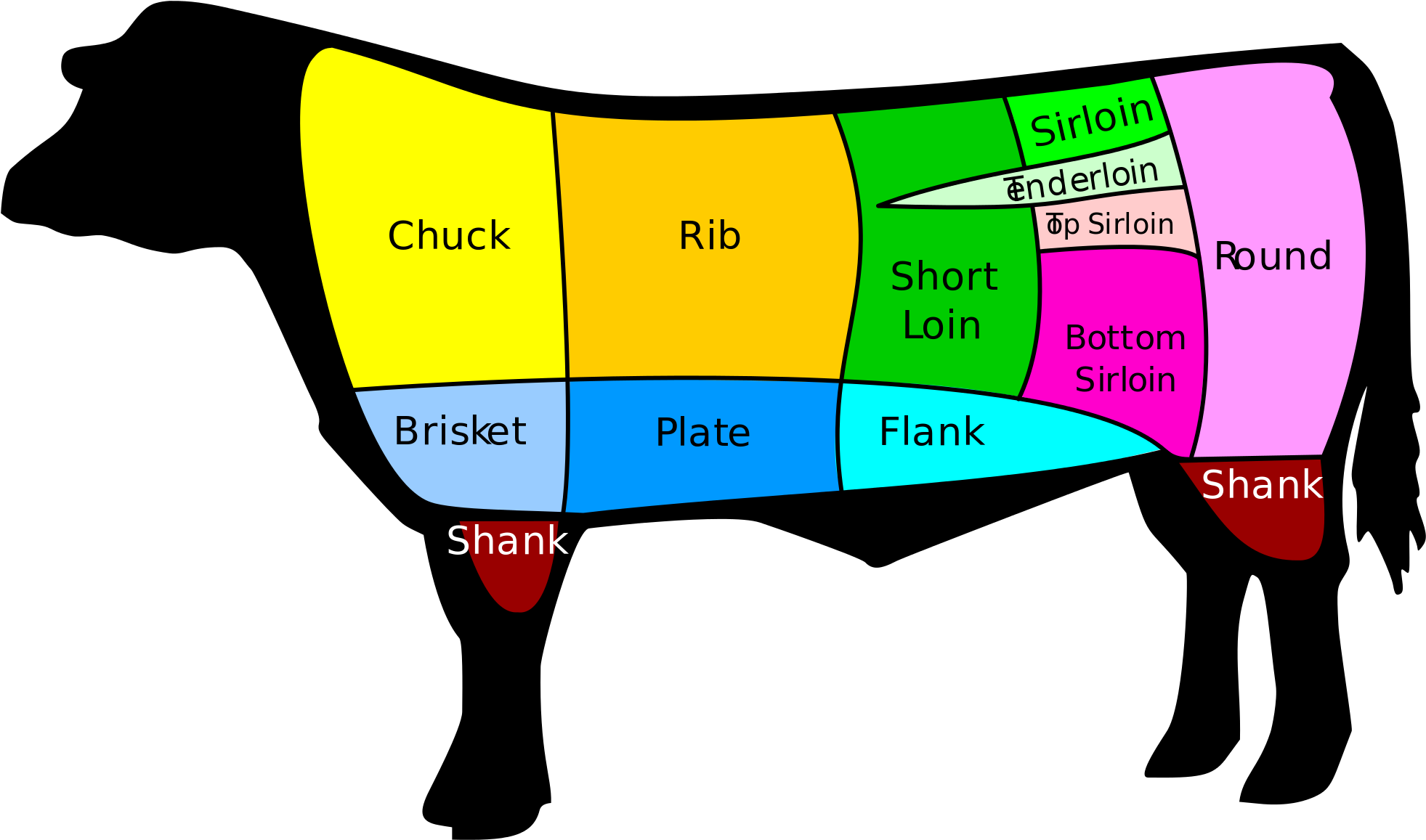 Open - Cuts Of Beef (2000x1194), Png Download