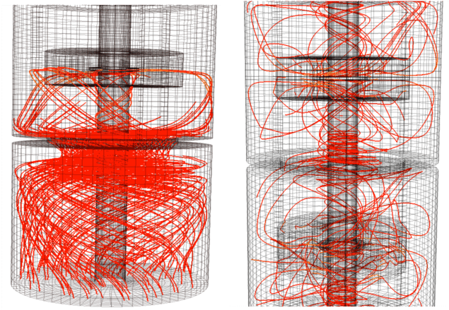 Straightforward Path Line Without Re Seeding - Barbed Wire (850x449), Png Download