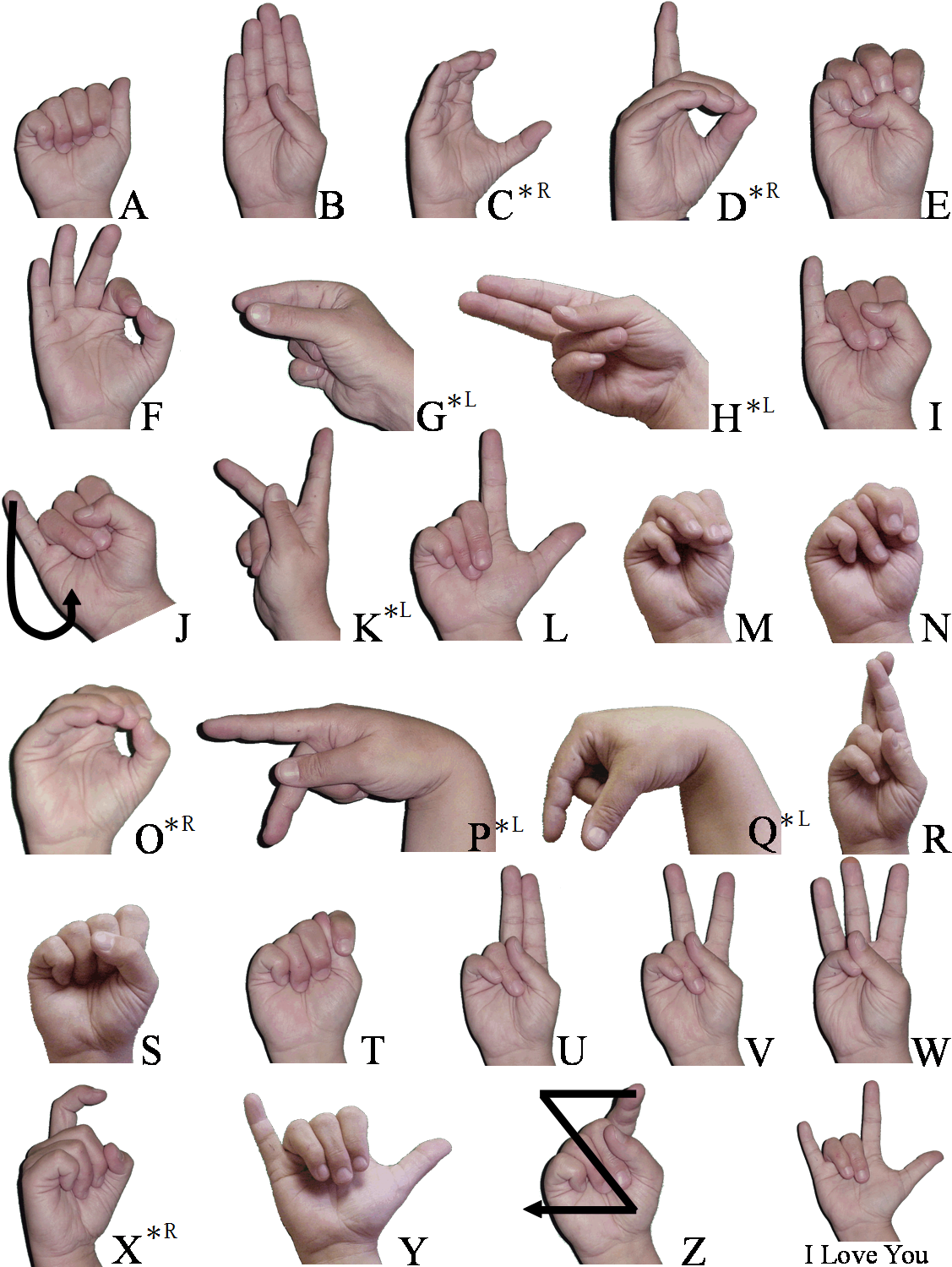 Abc Pict - Say I M Gay In Sign Language (1172x1525), Png Download