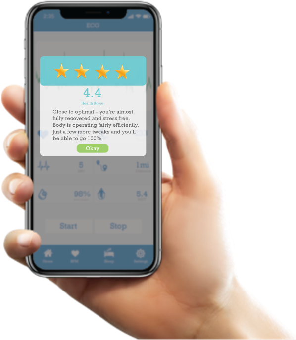 Aio Smart Sleeve - Smartphone (600x800), Png Download