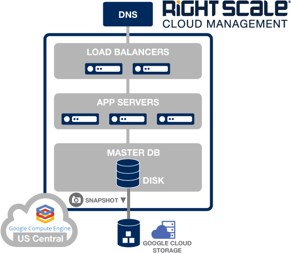 Diagram (1224x792), Png Download