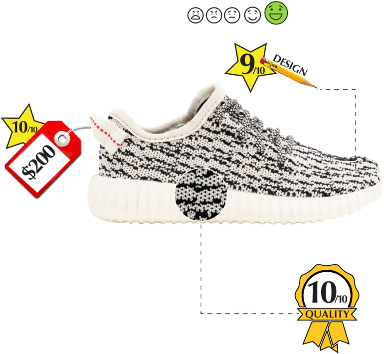 Review - Adidas Yeezy Boost 350 -turtle Dove Infant (970x849), Png Download