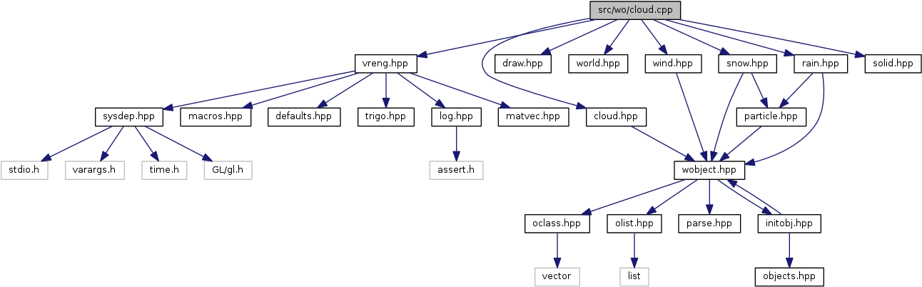 Diagram (1299x411), Png Download