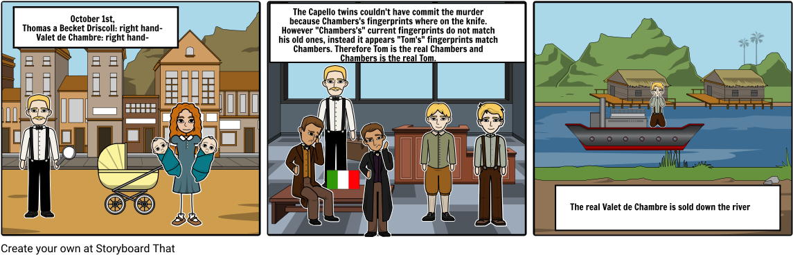 Puddinhead - Cartoon (1164x385), Png Download