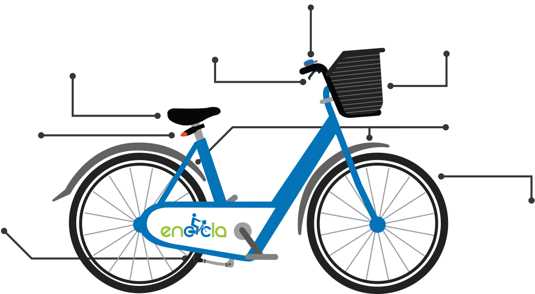 Que La Luz Encienda Organiza El Sillín A Tu Necesidad - Bianchi (1058x576), Png Download