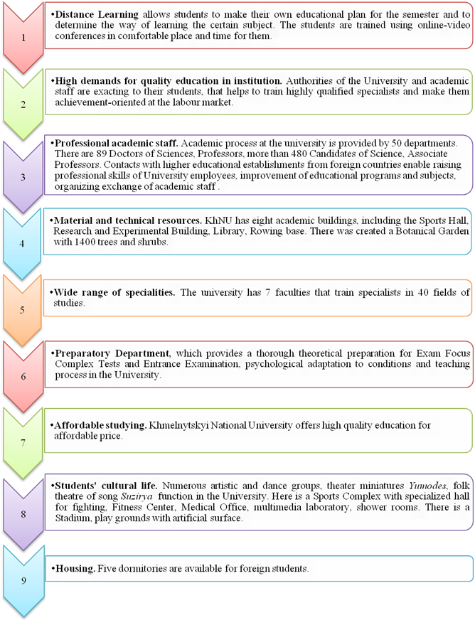 More Detailed Information You Can Get In The University - Tan (668x872), Png Download