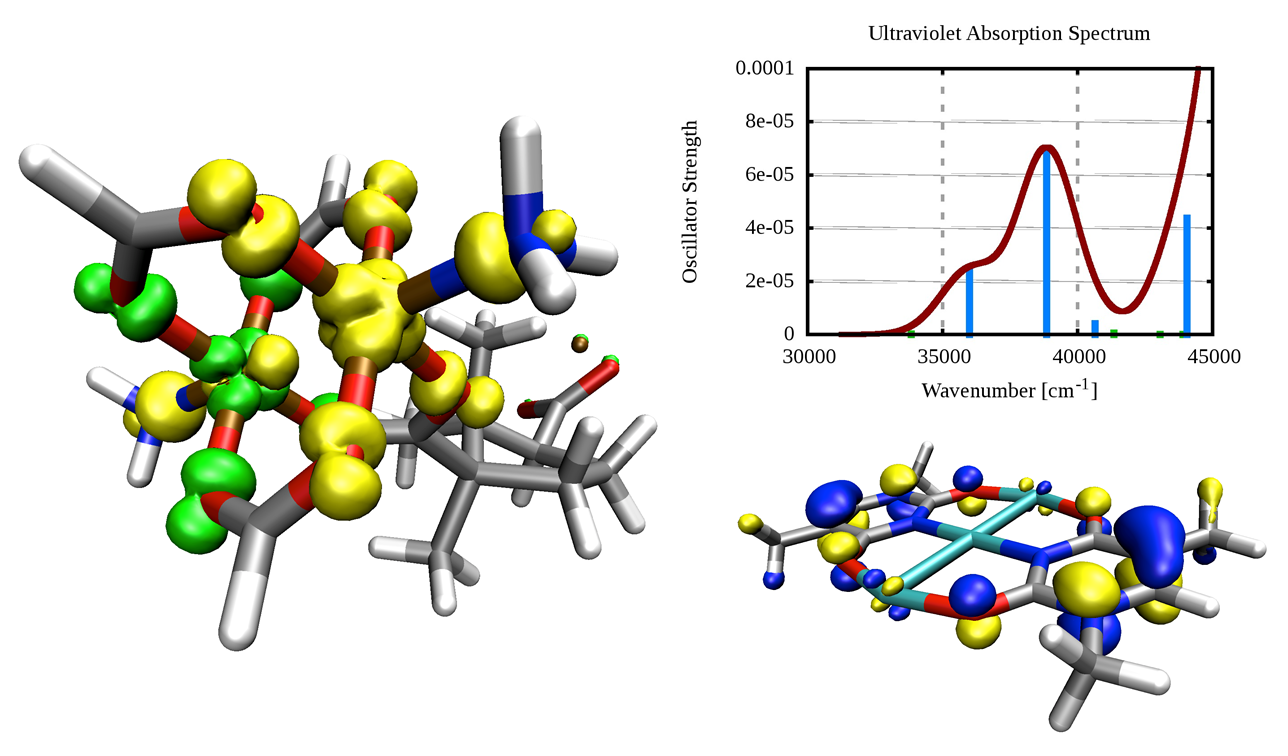 Which Is Used As Secondary Building Unit In A Metal - Diagram (1288x756), Png Download
