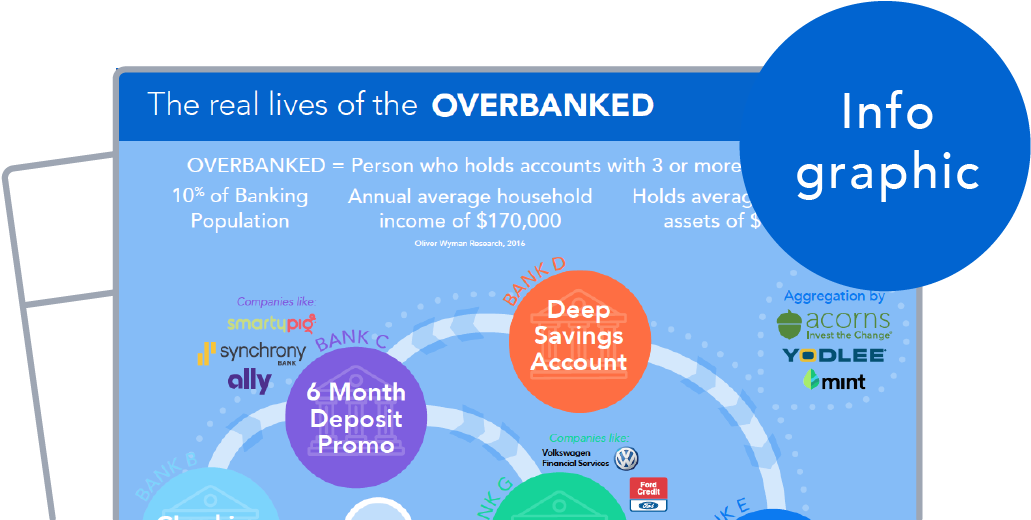Infographic (1042x521), Png Download