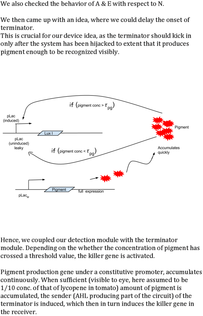 Mathematical Modelling Suffices To Provide An Objective - Diagram (1006x1423), Png Download