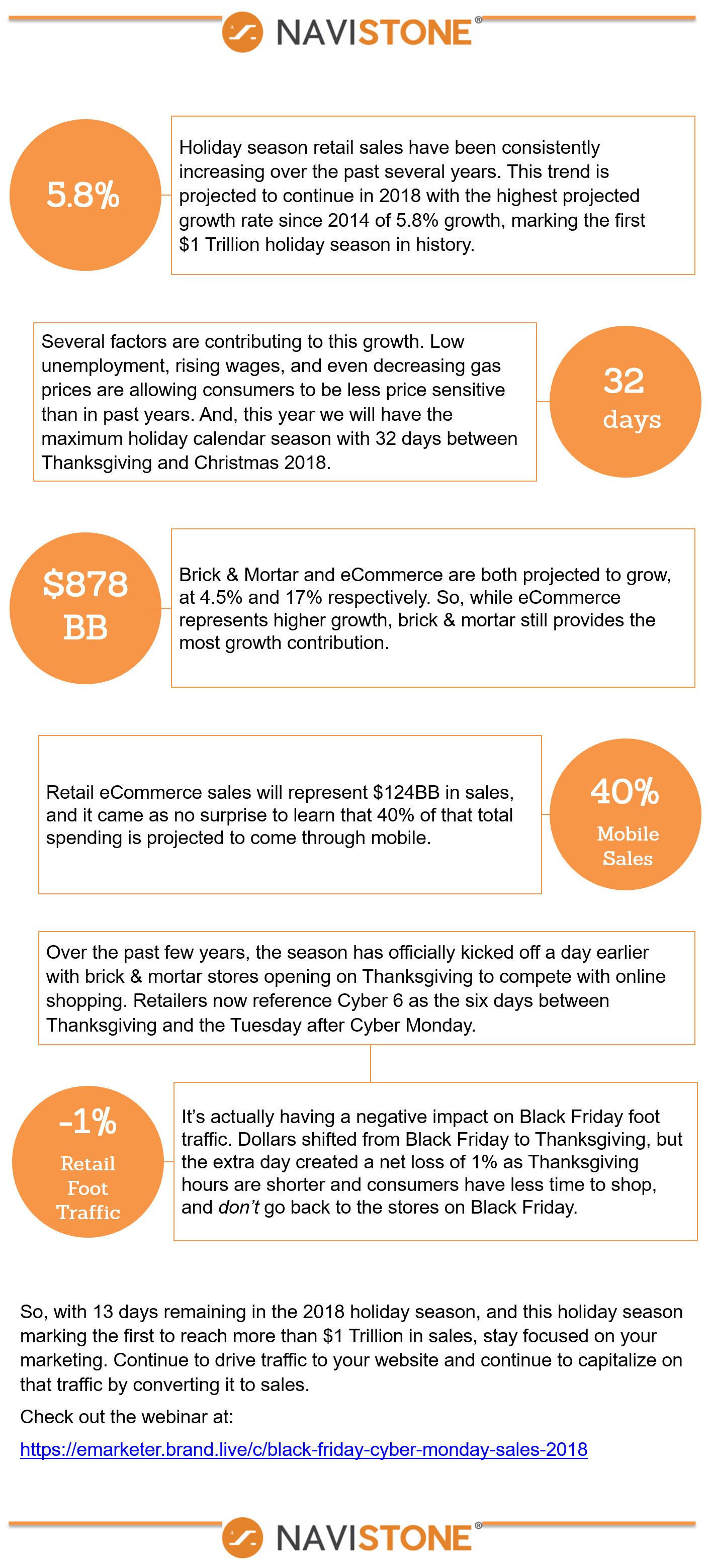 Black Friday (1432x3118), Png Download