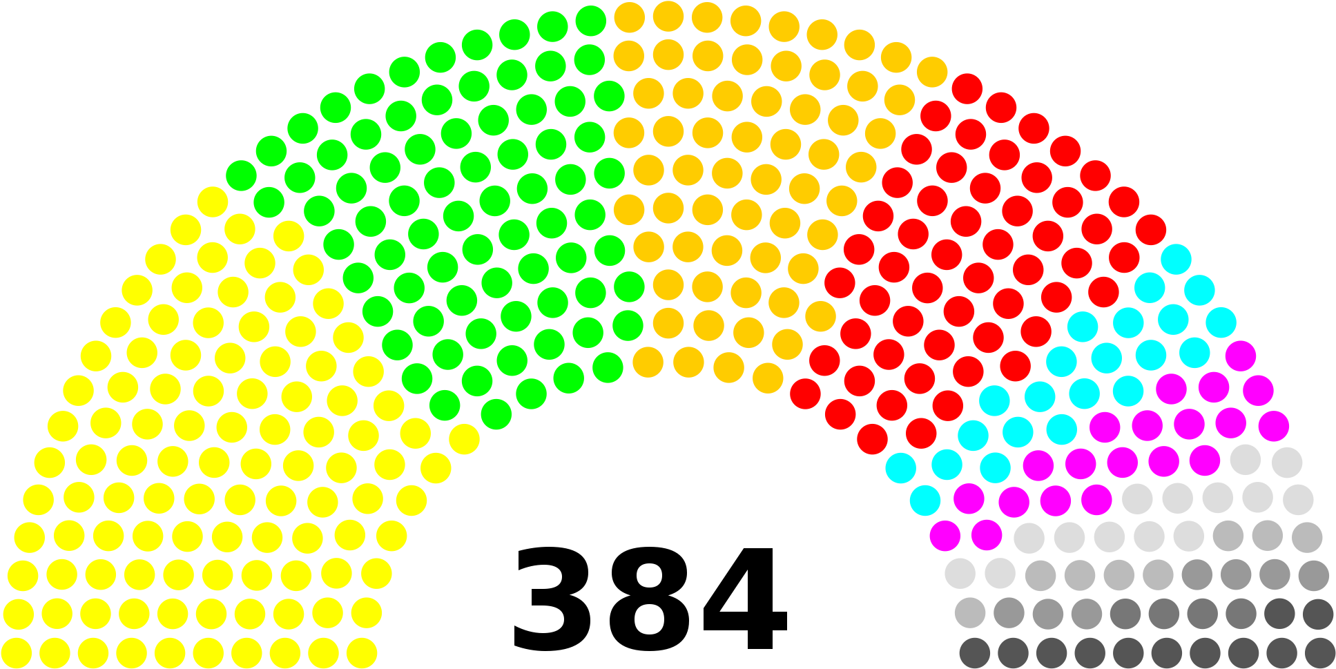Svg Test File - Election Results Pakistan 2018 (2000x1028), Png Download