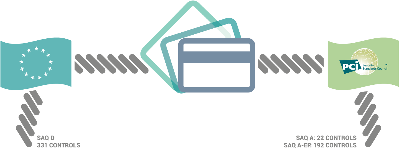 Ec/pci Ssc Tug Of War - Blog (1500x649), Png Download