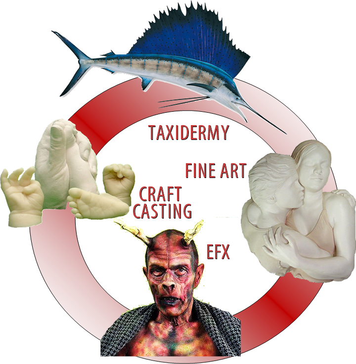 Alginate Arts And Crafts - Kidz Ez Casting Kit (720x736), Png Download