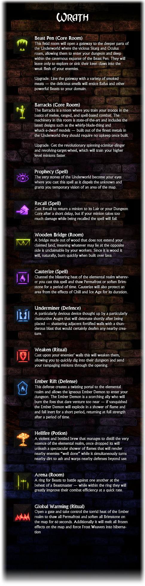 Veinofwrath - Places Of Prodution, Kingdom Of Bahrain Pavilion (485x1958), Png Download