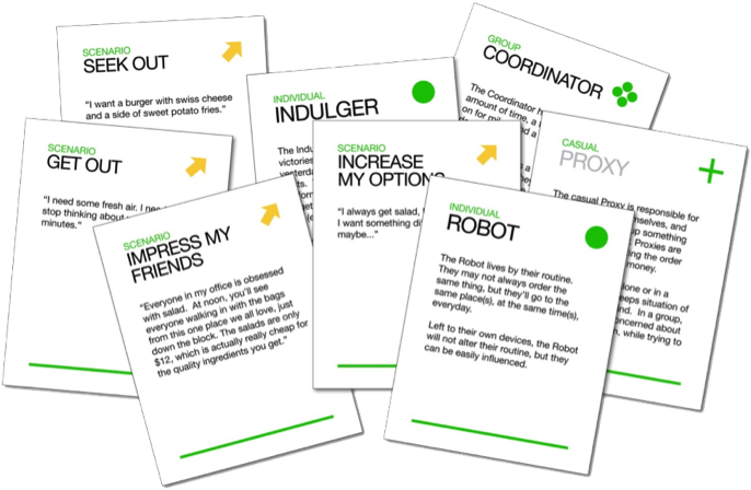 For One Client, Moment Conducted Research To Analyze - Document (696x455), Png Download