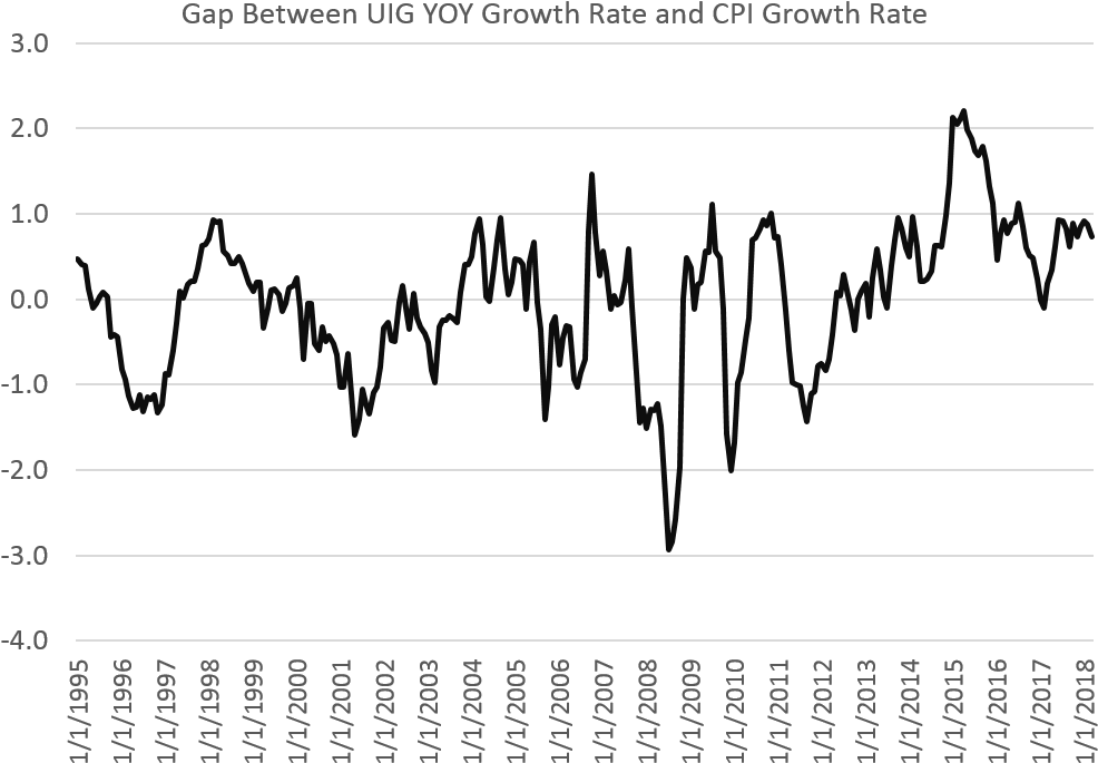 Gap1 - Diagram (1002x713), Png Download