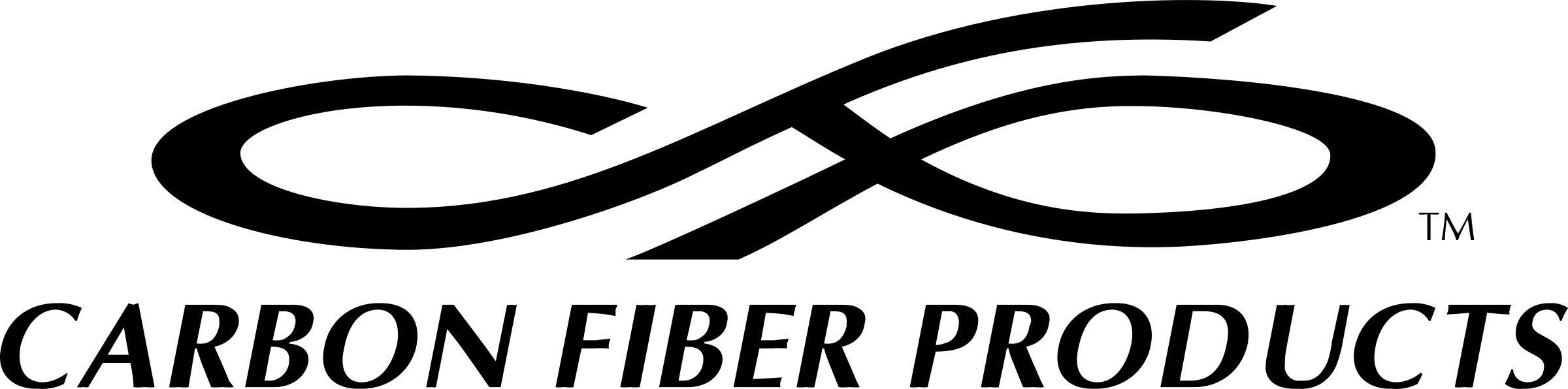Carbon Fiber Product Logo Png Transparent - Carbon Fiber Logo (2400x596), Png Download
