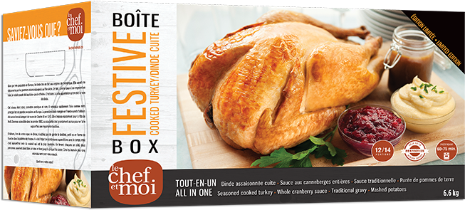 Seasoned Cooked Turkey - Canada (768x349), Png Download
