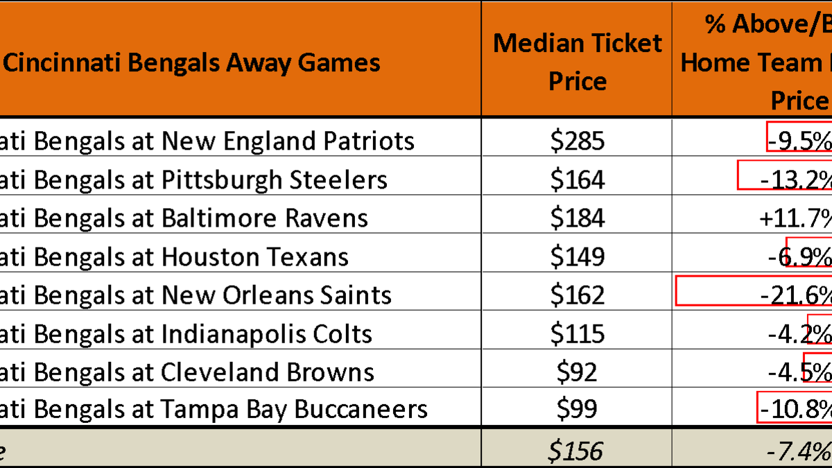 Number (1200x675), Png Download