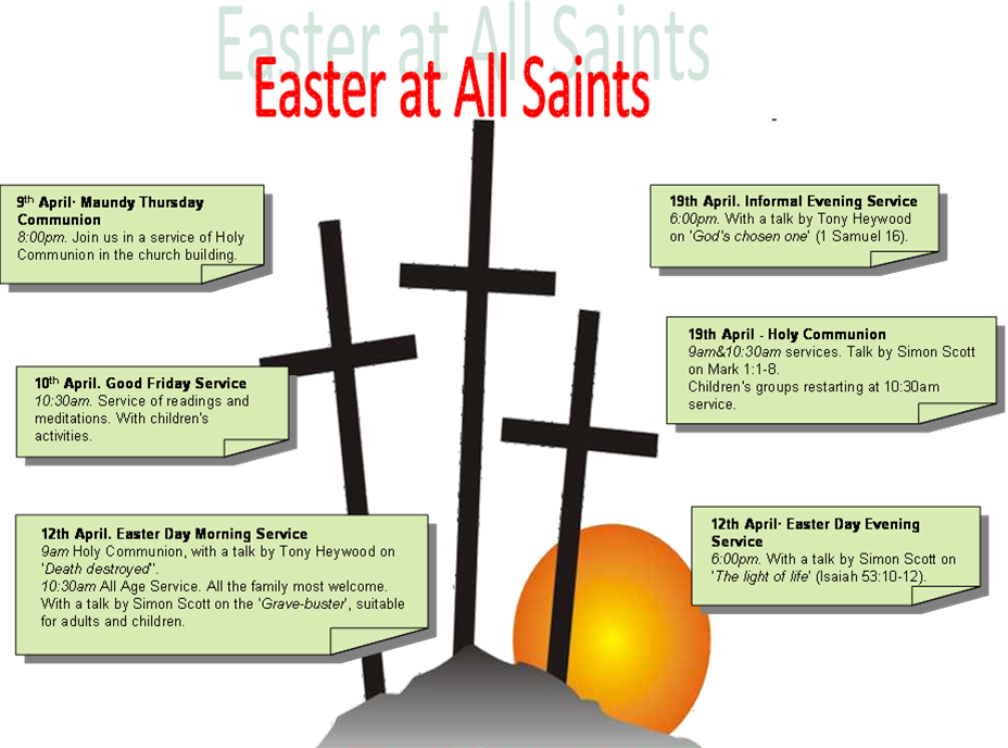 Easter2009 - Squash (928x688), Png Download