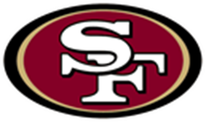 San Francisco Clipart San Francisco 49ers Clipart - San Francisco 49ers (420x420), Png Download