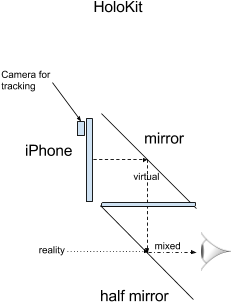 Out - Diagram (623x344), Png Download