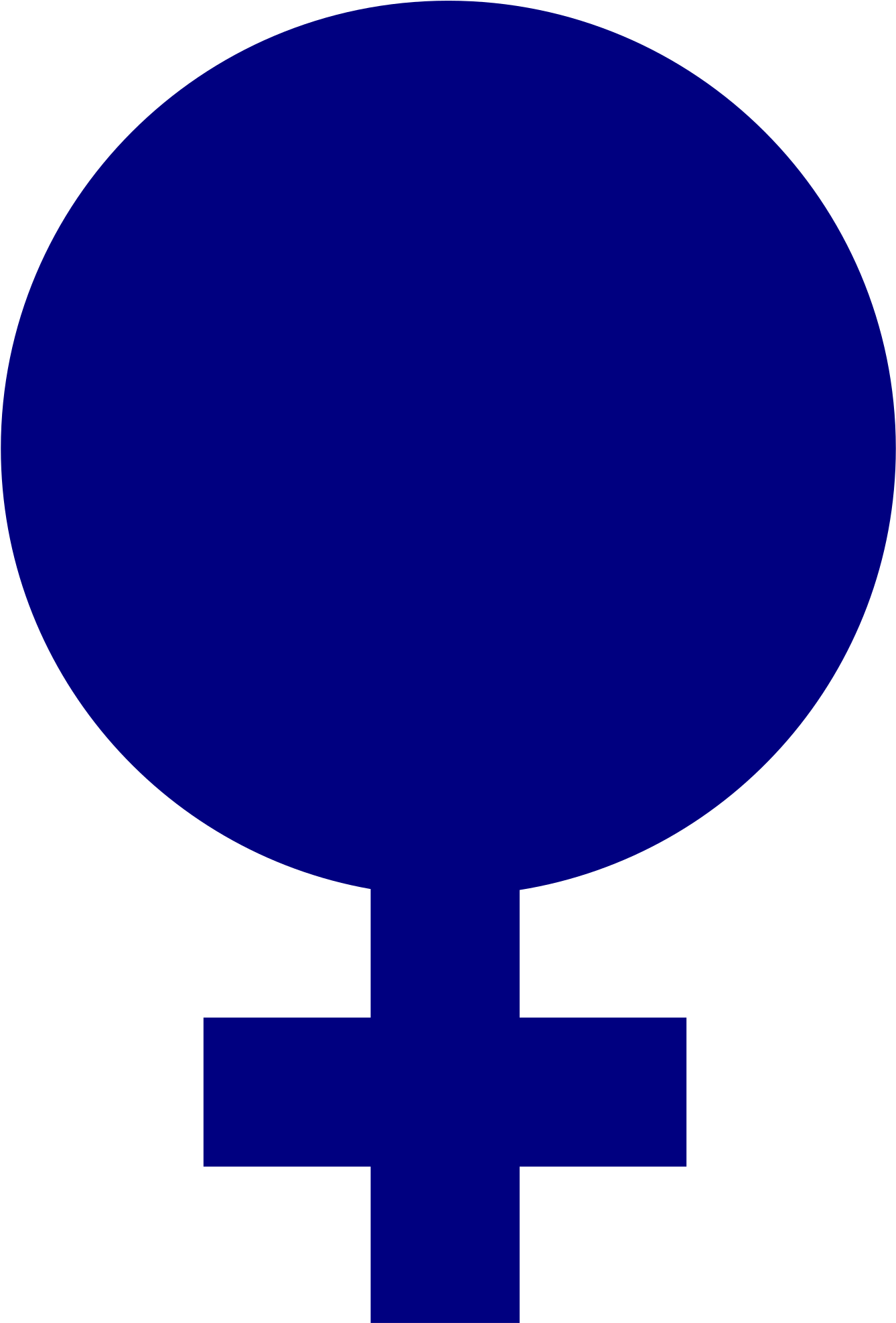 This Free Icons Png Design Of Female Gender Symbol (1625x2400), Png Download