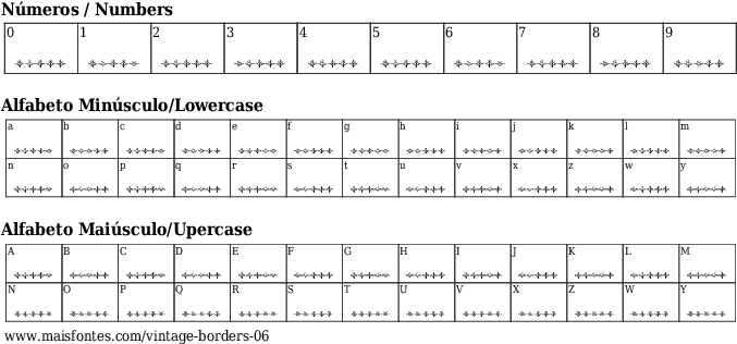 Font Details Vintage Borders - Sheet Music (689x640), Png Download