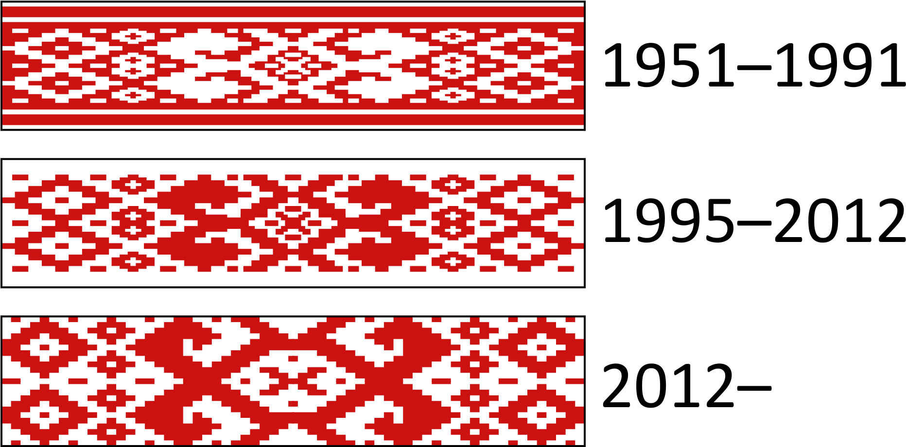 Open - Belarus Flag (2000x1000), Png Download