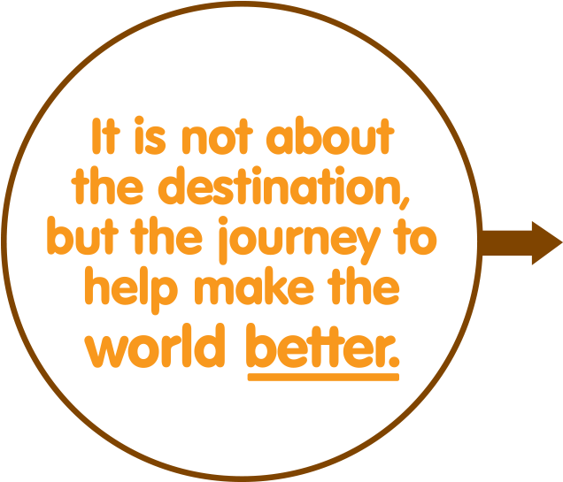 Contact Square Holes To Help Make The World Better - Circle (900x550), Png Download