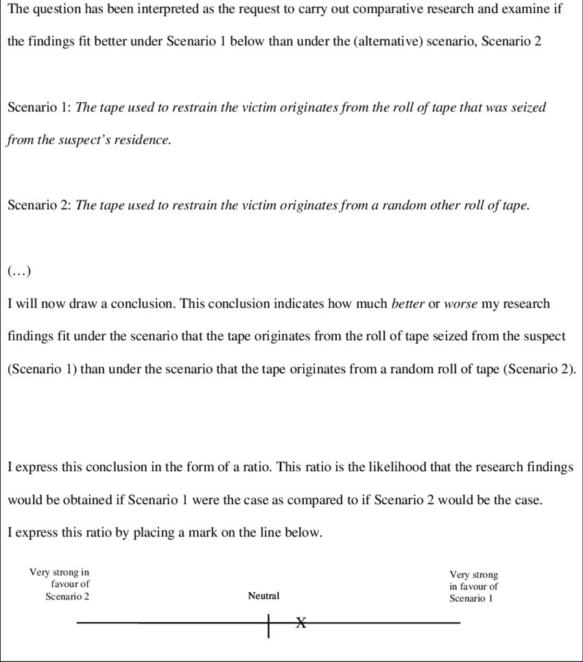 Figure 2 Conclusion Section Of Report Robbery At Gas - Visual Format Report (850x965), Png Download