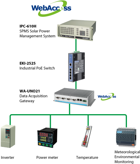 Conclusion (556x603), Png Download