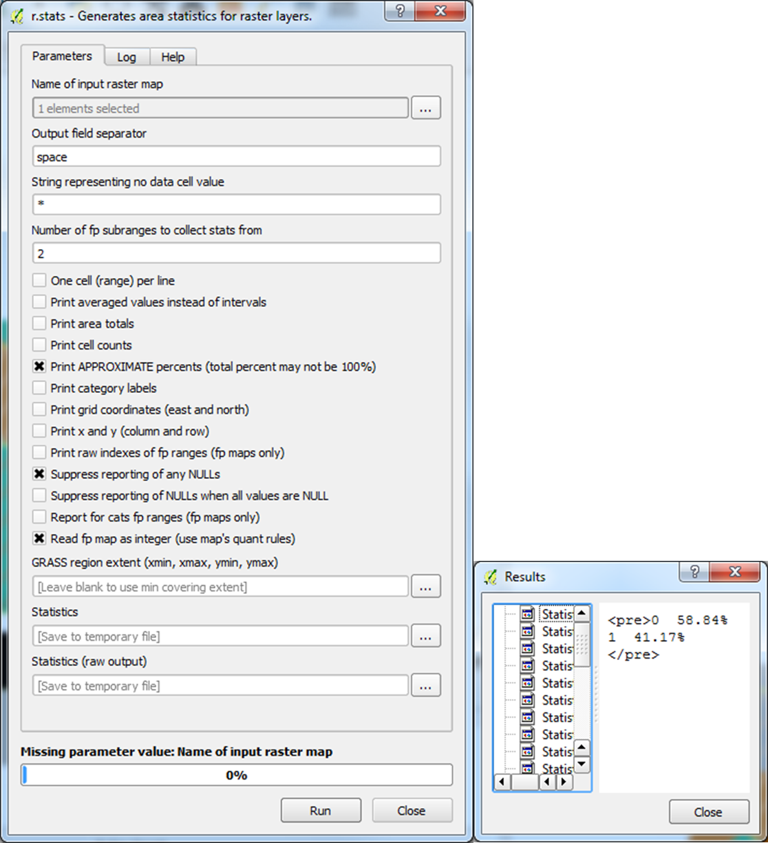 Stats And Outputs Results[2] - Statistics (1116x1225), Png Download