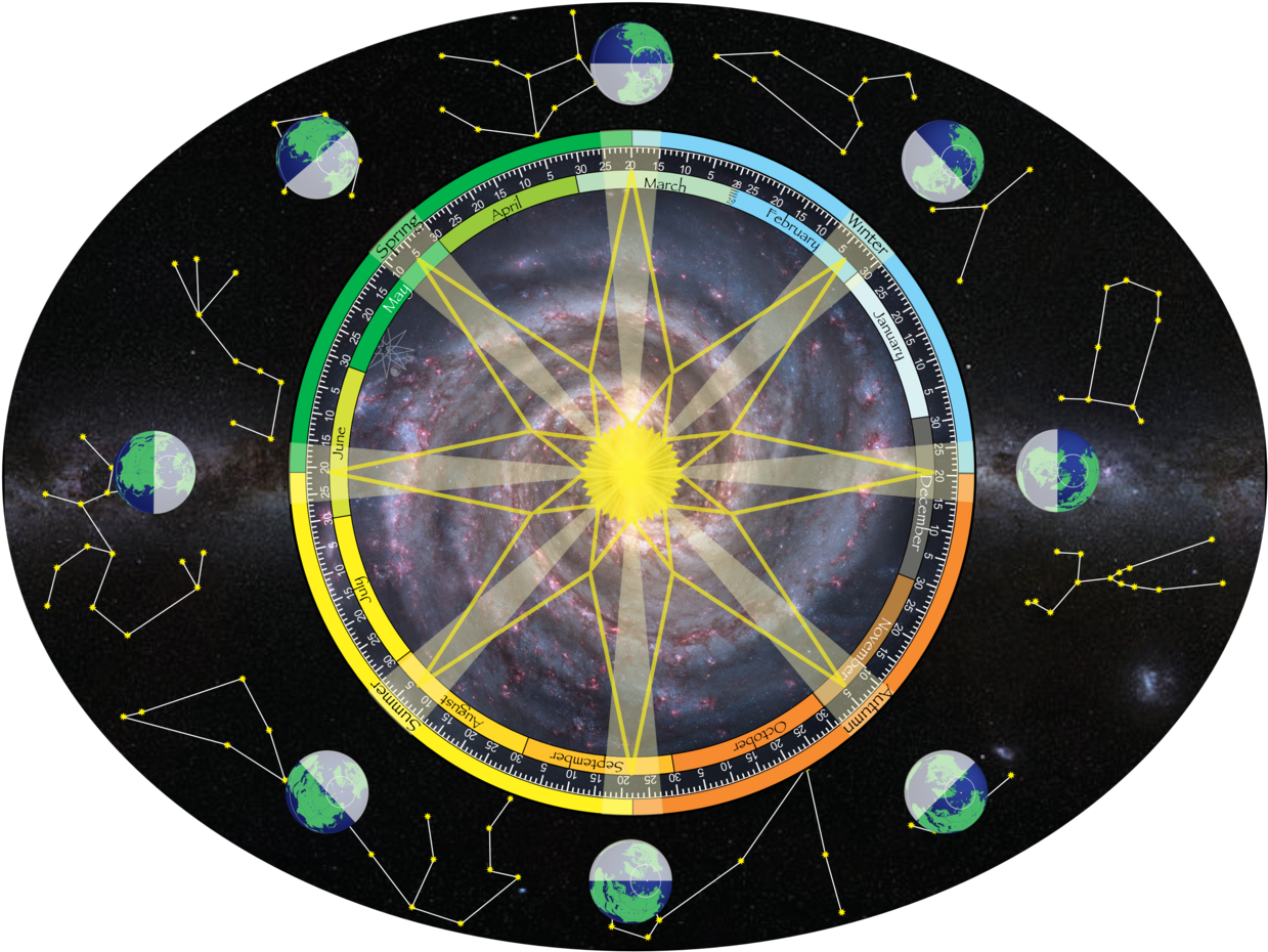 Peace Calendar - Circle (1280x989), Png Download