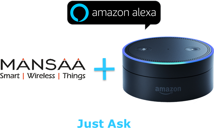 Alexa Skill Smart Home Camera (900x600), Png Download