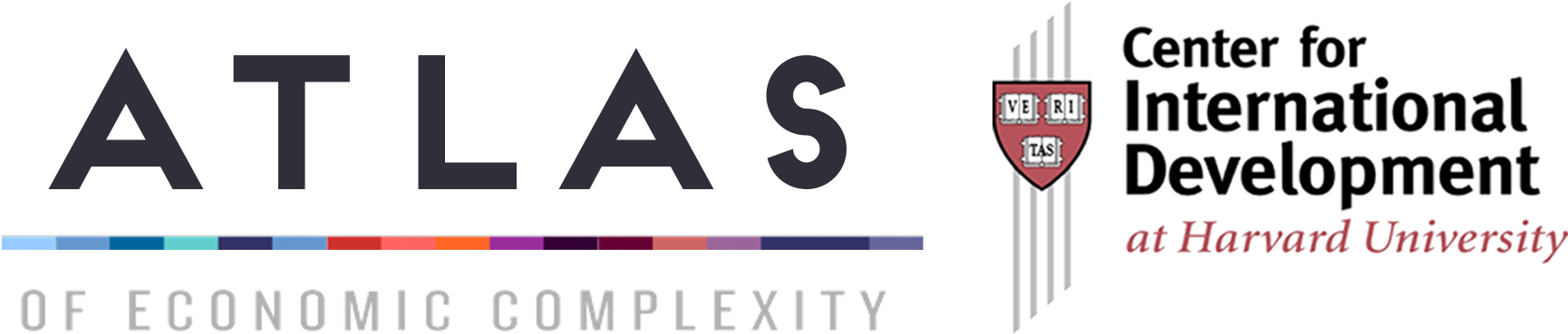 Global Rankings & Projections - The Atlas Of Economic Complexity (1813x452), Png Download