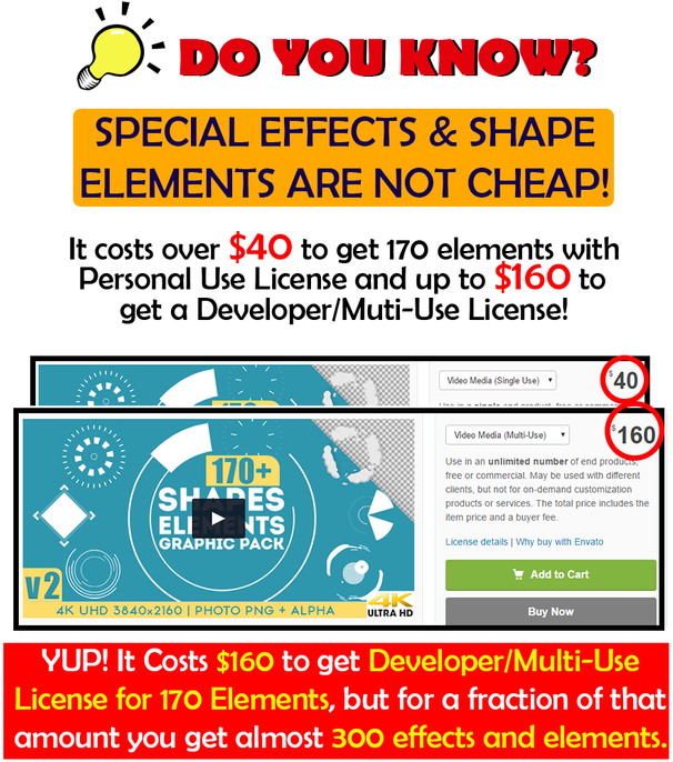 Videlements By Videlation - Puget Sound Energy (620x689), Png Download