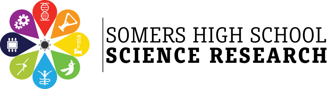 Science Research (1100x299), Png Download