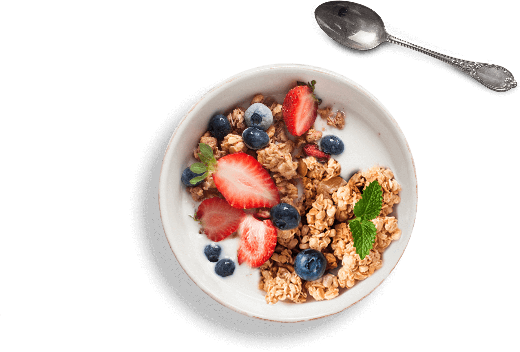Low Fodmap Diet To Manage Their Symptoms - Muesli (2373x1984), Png Download