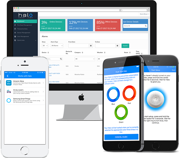 Iot Based Mobile App For Halo Smart Smoke Alarms Intelligent - Smoke Detector (600x531), Png Download