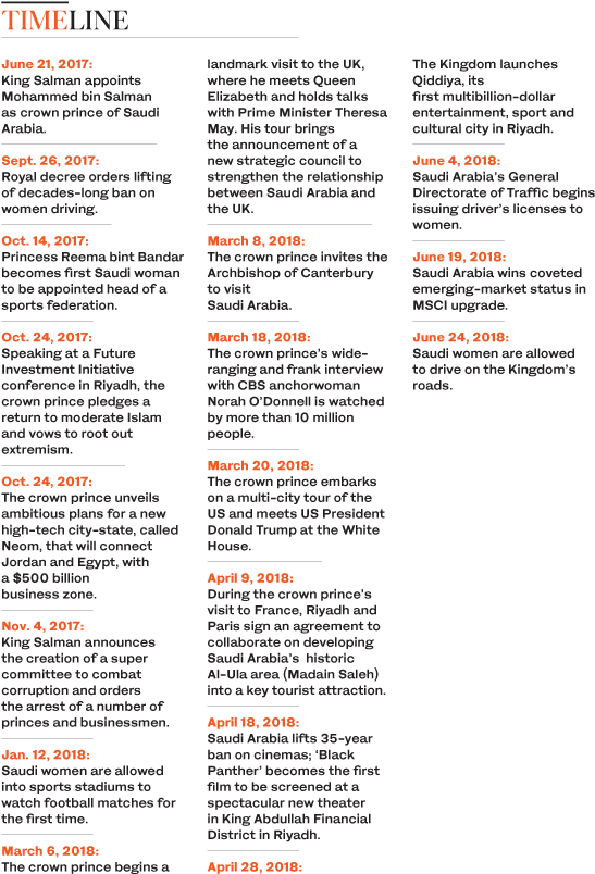 Download Our Free - Document (580x832), Png Download