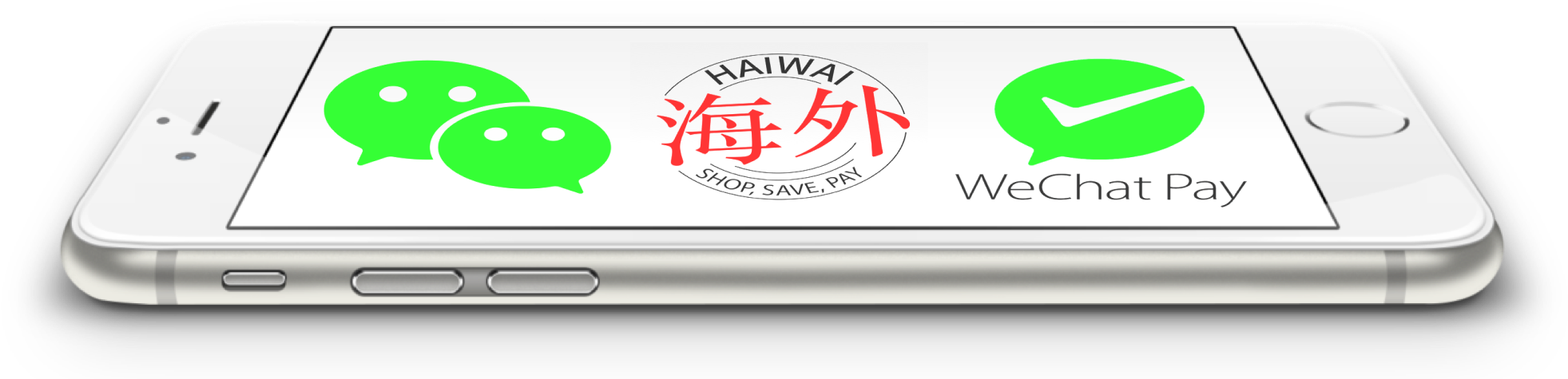 Winning With Social Commerce - Mobile Phone (1999x527), Png Download