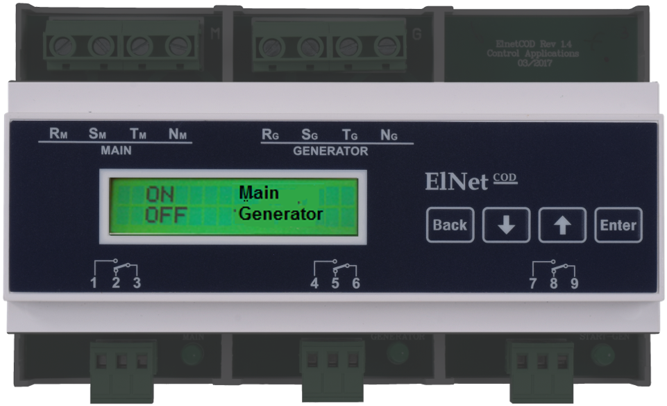 Download Documents - Led Display (960x960), Png Download