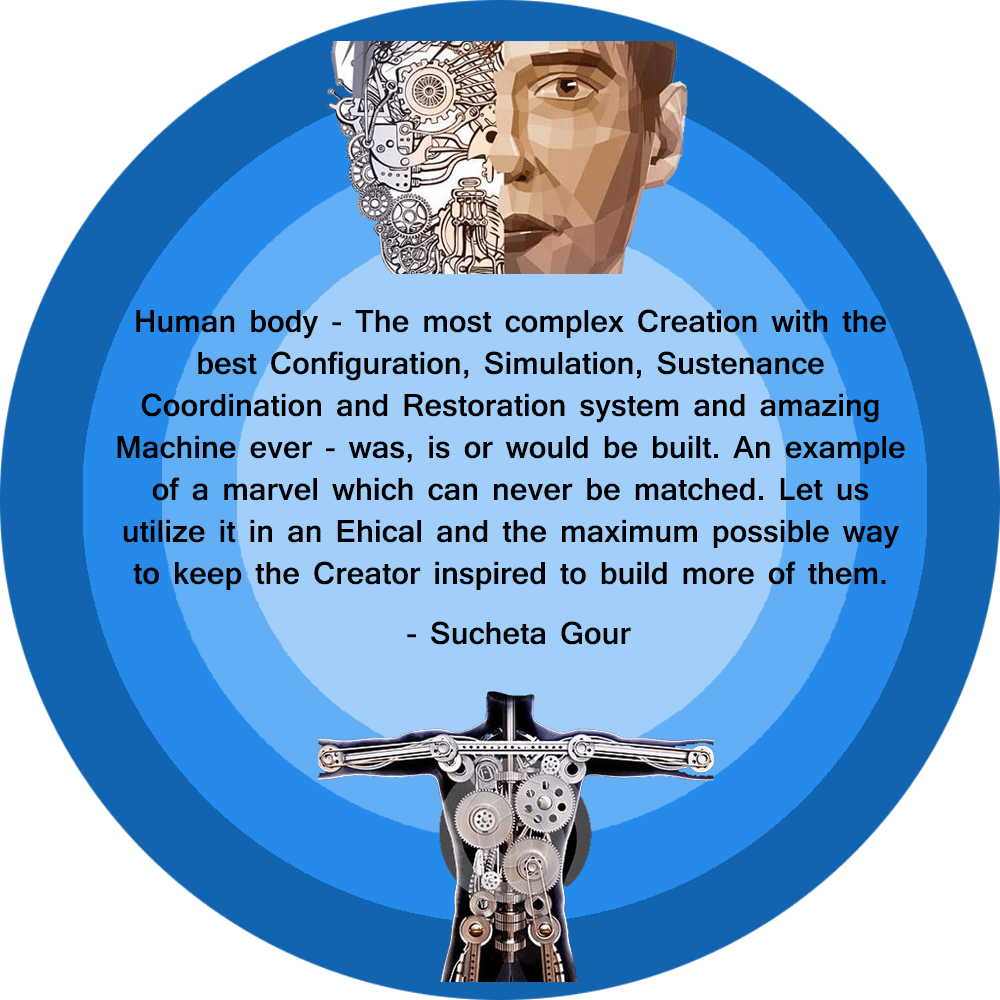 Human Body A Complex Machine - Christian Cross (1000x1000), Png Download
