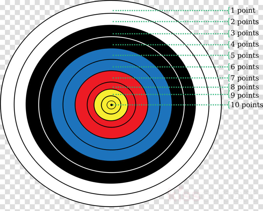 Archery Target With Points Clipart Target Archery Clip (900x720), Png Download