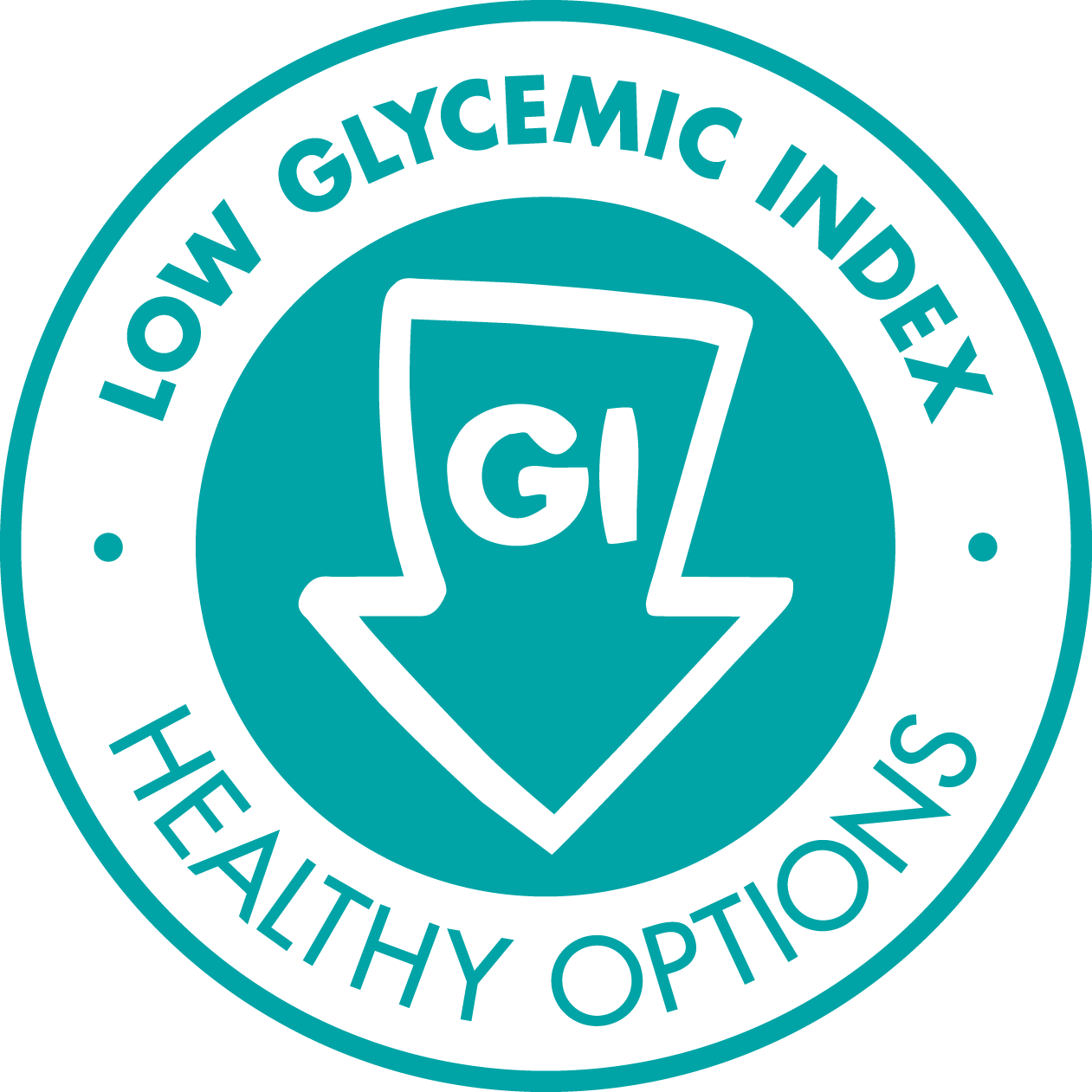 How Eating Low Gi Will Help You Lose Weight - Flu Shots On Campus (1261x1261), Png Download