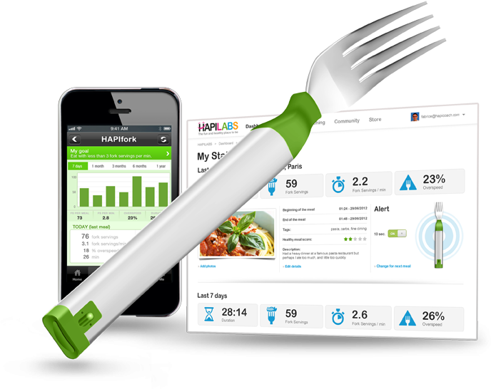 How Hapifork Works - Electronic Fork (720x619), Png Download