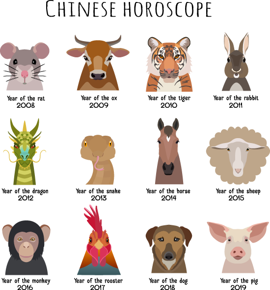 Download Recent And Upcoming Years For The 12 Animals Of The - Chinese Calendar  Animal 2018 PNG Image with No Background 